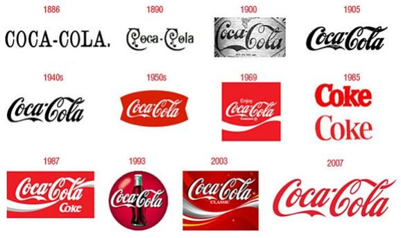 historia del logotipo de coca-cola